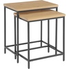 image:imageLavish Home Coffee Table Set WalnutBlack 3PieceSet 4120Set of 2