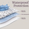 image:imageLavish Home Waterproof Blanket for Bed Couch Car Snow Leopard 60x80WhiteGrey