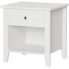 image:imageLavish Home Wooden Nightstand with Drawer amp Open Storage Shelf Set of 2Single