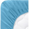 image:image3Piece Brushed Microfiber Sheet Set  Wrinkle Stain and FadeResistant Fitted and Flat Twin XL Sheets Plus Pillowcase by Lavish Home BlueBlue