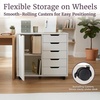 image:imageLavish Home 5 Drawer Office Storage Cabinet White 3075x1575x2543