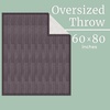 image:imageCable Knit Throw Blanket for Couch Sofa or Bed  60x80Inch Soft and Cozy Blanket  Throws with Cable Knit Pattern and Warm Sherpa for Living Room Bedroom and Home Decor by Lavish Home Navy BlueCharcoal Gray