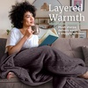 image:imageCable Knit Throw Blanket for Couch Sofa or Bed  60x80Inch Soft and Cozy Blanket  Throws with Cable Knit Pattern and Warm Sherpa for Living Room Bedroom and Home Decor by Lavish Home Navy BlueCharcoal Gray
