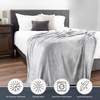 image:imageFlannel Fleece Blanket  60x70 Oversized Soft and Plush Microfiber Throw  Lightweight Decor for Beds Sofas and Chairs by Lavish Home BlueDawn Gray