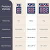 image:imageLavish Home King Caroline Patriotic Quilt Set 3PieceSetFullQueen