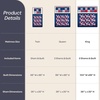 image:imageLavish Home King Caroline Patriotic Quilt Set 3PieceSetKing