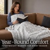 image:imageLavish Home Oversized Ruched Faux Fur Blanket Blue 60 x 80Gray