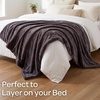 image:imageLavish Home Rabbit Fur 50 x 60 GreyGrey