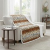 image:imageLavish Home Sherpa Fleece Throw Blanket Tiger Stripe 50 x 60Tiger Animal Print