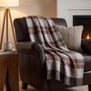 image:imageLavish Home Throw Blanket Blue and Red Plaid 50 x 60Brown