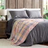 image:imagePoly Fleece Sherpa Throw  Oversized Plush Woven Polyester Sofa and Bed Blanket  Breathable and Machine Washable by Lavish Home WhiteGray PlaidModern Blush