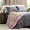 image:imagePoly Fleece Sherpa Throw  Oversized Plush Woven Polyester Sofa and Bed Blanket  Breathable and Machine Washable by Lavish Home WhiteGray PlaidModern Blush