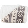 image:imageReversible Fleece Blanket  50x60Inch MachineWashable Sherpa Throw with Snowflakes  Cozy Blanket for Couch Chair or Bed by Lavish Home PinkGray