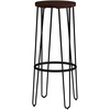 image:imageLavish Home Bar Stools Set of 2 295