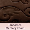 image:imageBathroom Rug Set of 2  Memory Foam Bath Mats with Embossed Coral Fleece Top  NonSlip Absorbent Rugs for Shower or Laundry by Lavish Home Brown