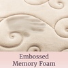 image:imageBathroom Rug Set of 2  Memory Foam Bath Mats with Embossed Coral Fleece Top  NonSlip Absorbent Rugs for Shower or Laundry by Lavish Home Ivory